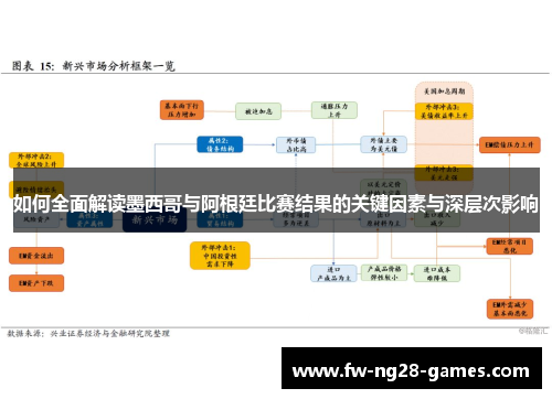 如何全面解读墨西哥与阿根廷比赛结果的关键因素与深层次影响