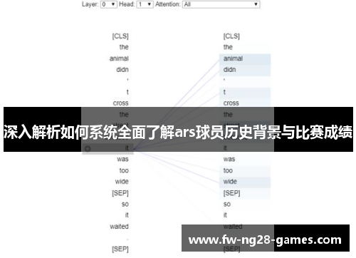 深入解析如何系统全面了解ars球员历史背景与比赛成绩