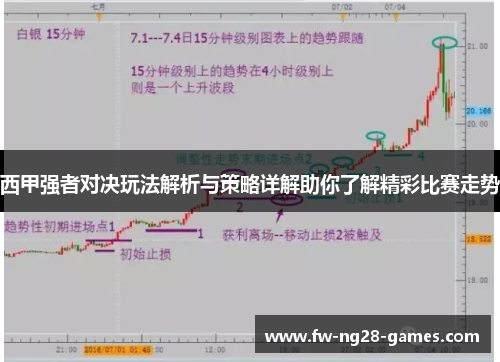 西甲强者对决玩法解析与策略详解助你了解精彩比赛走势 西甲强者对决玩法解析与策略详解助你了解精彩比赛走势