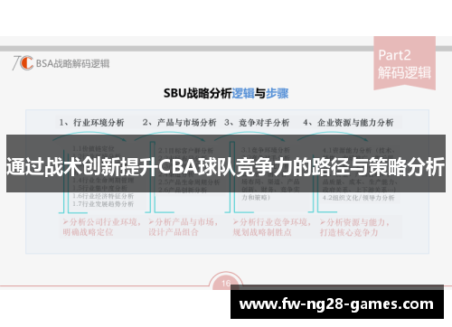 通过战术创新提升CBA球队竞争力的路径与策略分析 通过战术创新提升CBA球队竞争力的路径与策略分析