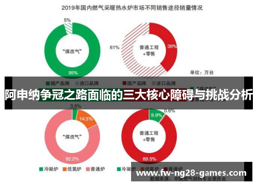 阿申纳争冠之路面临的三大核心障碍与挑战分析 阿申纳争冠之路面临的三大核心障碍与挑战分析