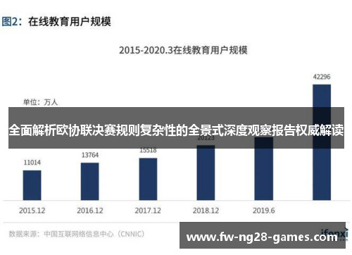 全面解析欧协联决赛规则复杂性的全景式深度观察报告权威解读 全面解析欧协联决赛规则复杂性的全景式深度观察报告权威解读