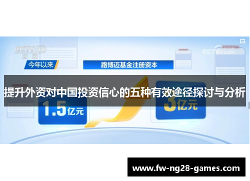 提升外资对中国投资信心的五种有效途径探讨与分析