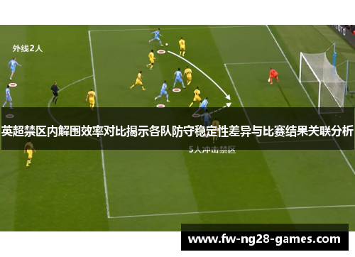 英超禁区内解围效率对比揭示各队防守稳定性差异与比赛结果关联分析