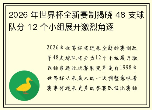 2026 年世界杯全新赛制揭晓 48 支球队分 12 个小组展开激烈角逐